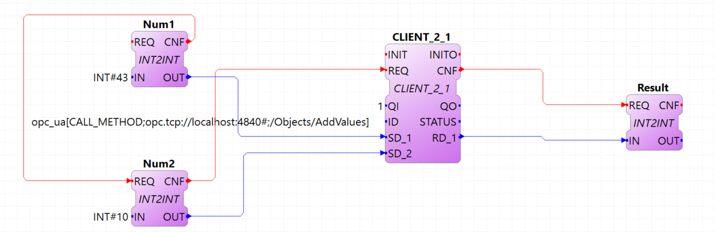 OPC UA method call in 4diac