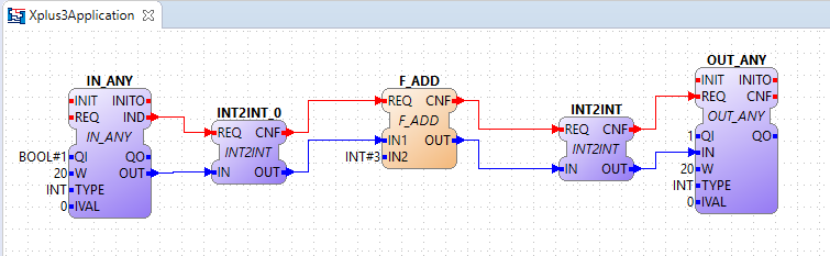 X+3 TestApplication
