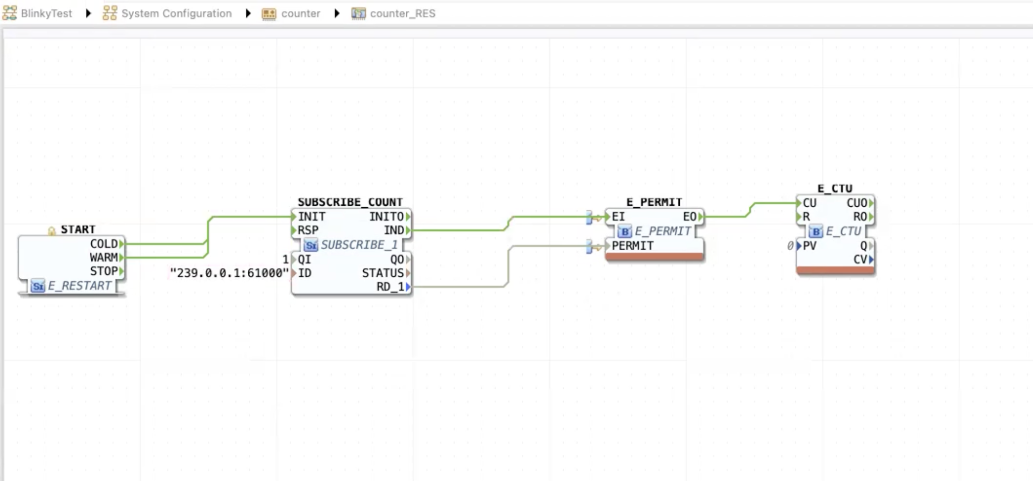 Counter_RES completely connected