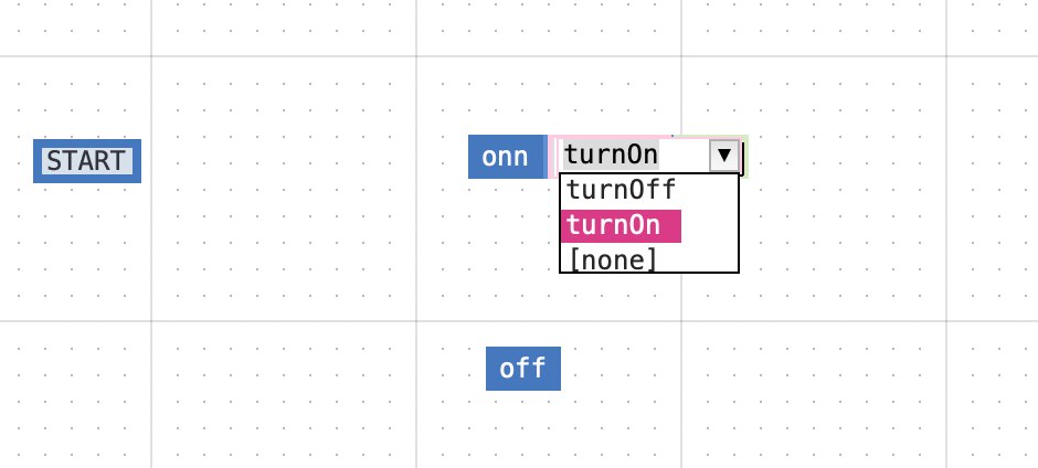 Select the correct algorithm