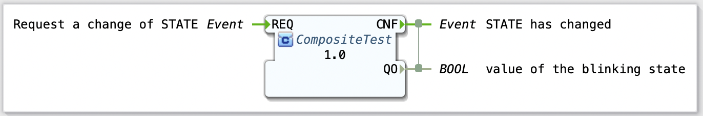 Create Composite Type - Interface