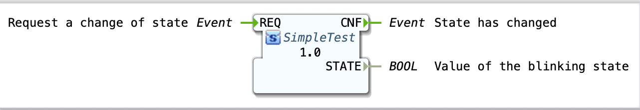 Create Simple Type - Interface