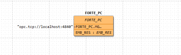 FORTE_PC Device