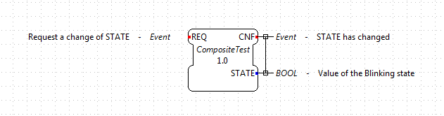 Create Composite Type - Interface