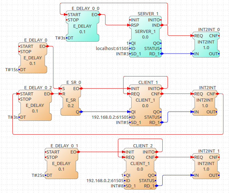 Client/Server pair