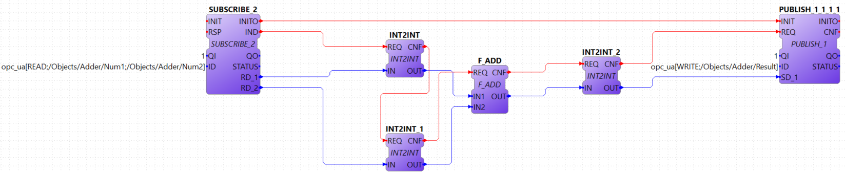 OPC UA Adder Application