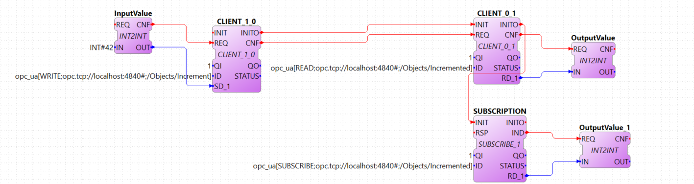 OPC UA Subscription Application