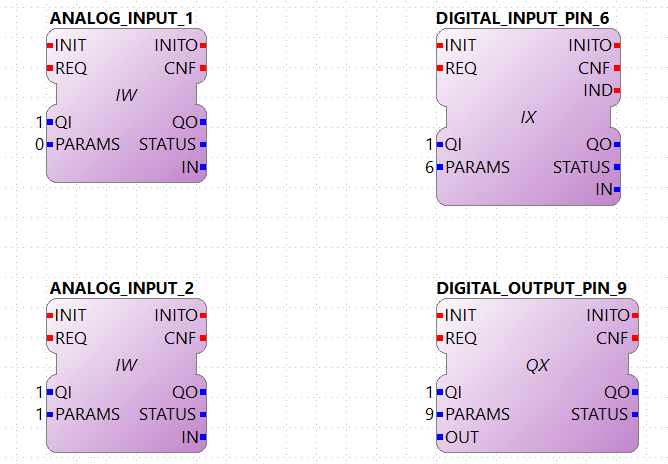 FBs example for Odroid platform