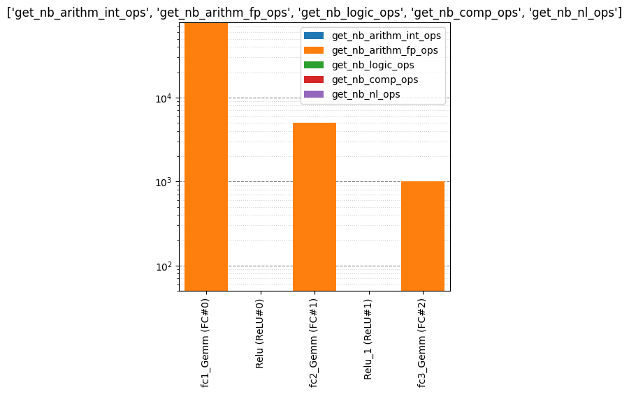 ../../_images/source_Tutorial_101_first_step_21_1.png