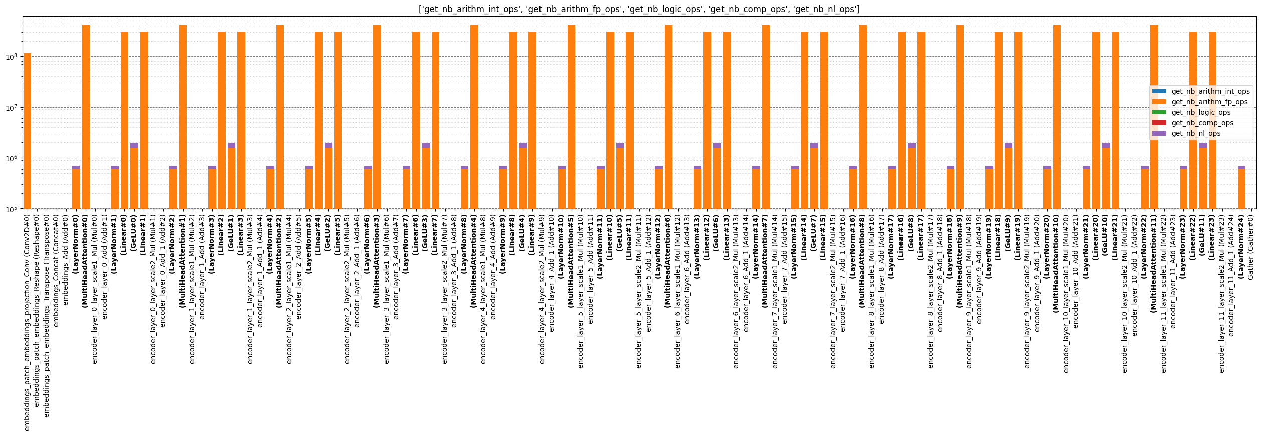 ../../_images/source_Tutorial_static_analysis_14_0.png