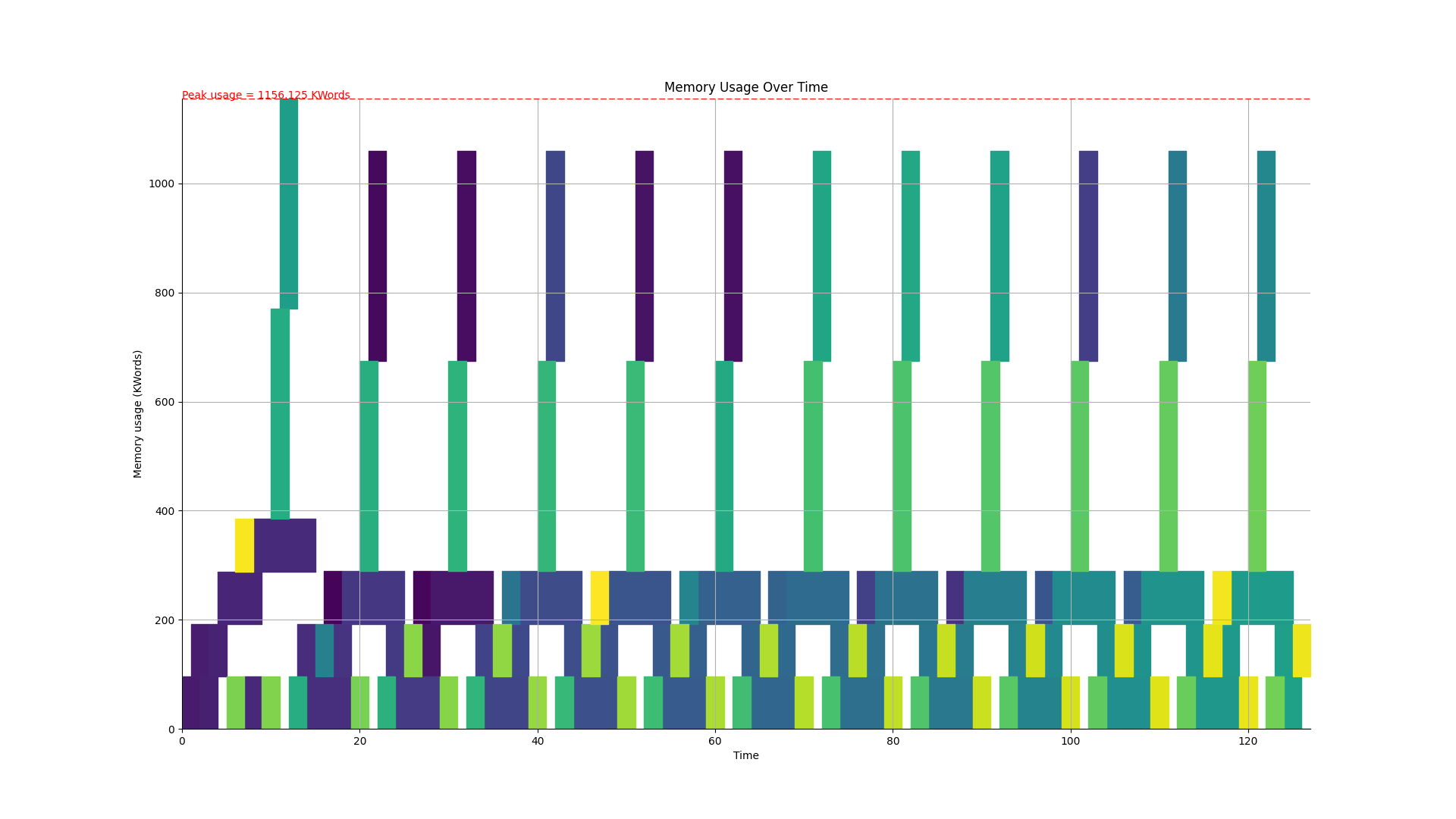 ../../_images/source_Tutorial_static_analysis_20_0.png
