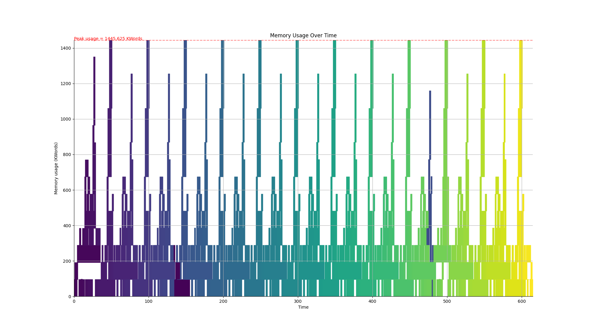 ../../_images/source_Tutorial_static_analysis_22_0.png