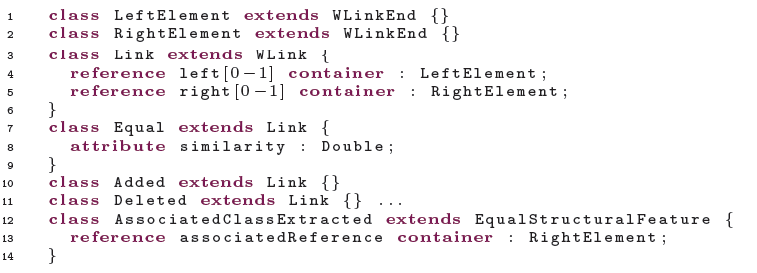 Figure 4. Excerpt of the matching metamodel