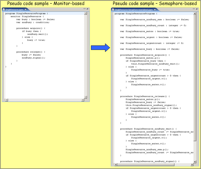 Screenshots of the input/outputs of the use case