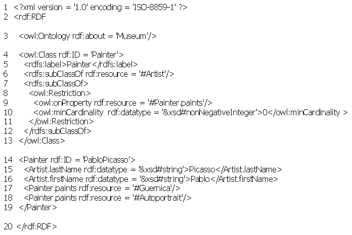 Museum ontology excerpt in OWL/XML format