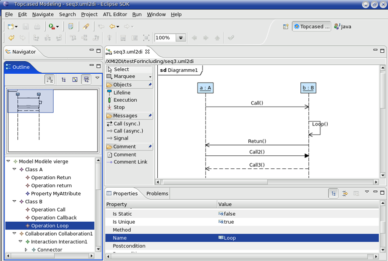 Topcased UML2 Editor