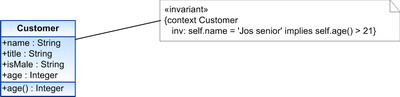 Figure 5. OCL invariant and its corresponding UML class Customer