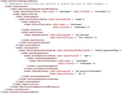 Figure 6. An R2ML (alethic) integrity rule equivalent to the OCL invariant from Figure 5