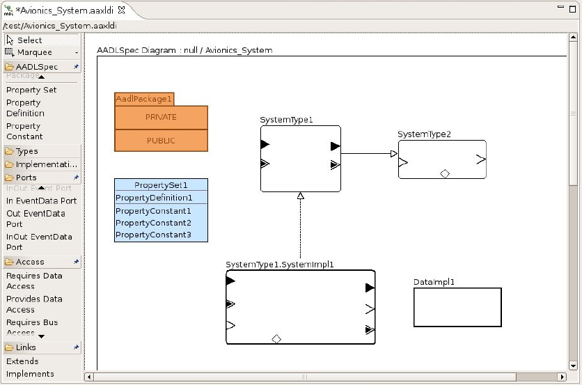 Screenshot of AADL Editor