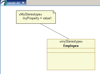 Sample UML model using the Sample profile