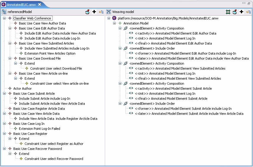 Annotating of the the Extended Use Case model