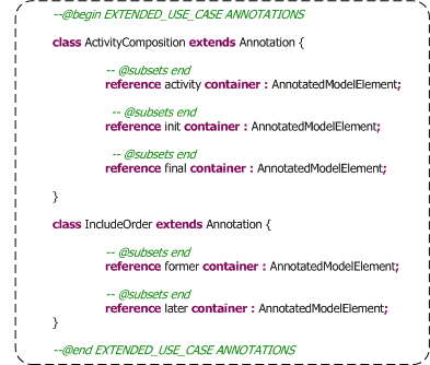 Excerpt of the annotation weaving metamodel