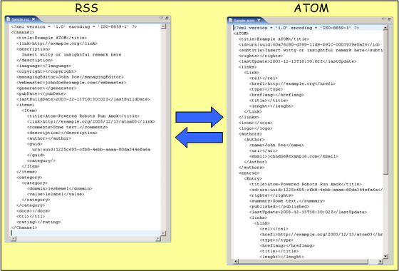 Screenshots of the input/outputs of the use case