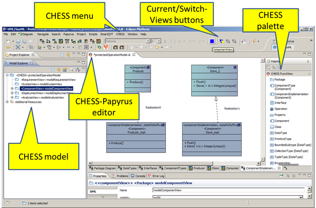 CHESS Component View Types