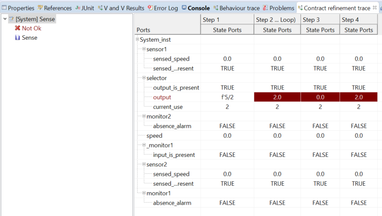 An example of the result of the check
							contract refinement shown in the Trace View.