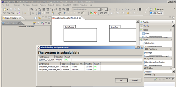 CHESS Schedulability Analysis Report