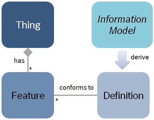 Definition & Meaning of Ditto