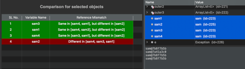 Results of comparison