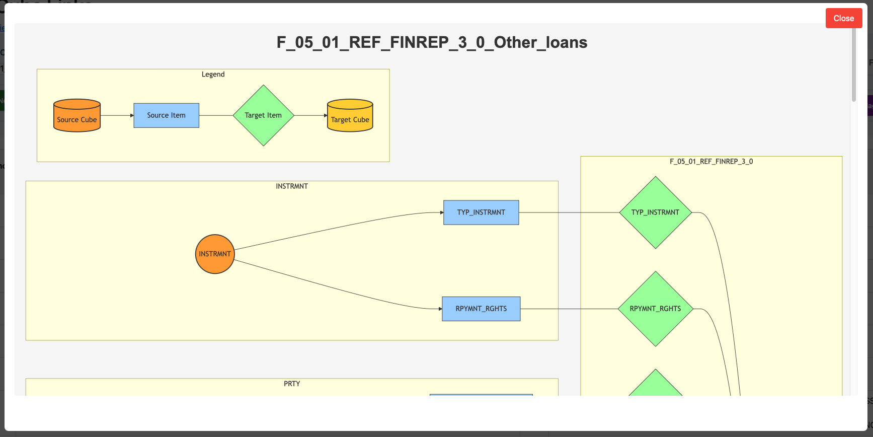 Network Graph Visualization
