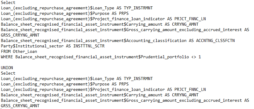 sql_text