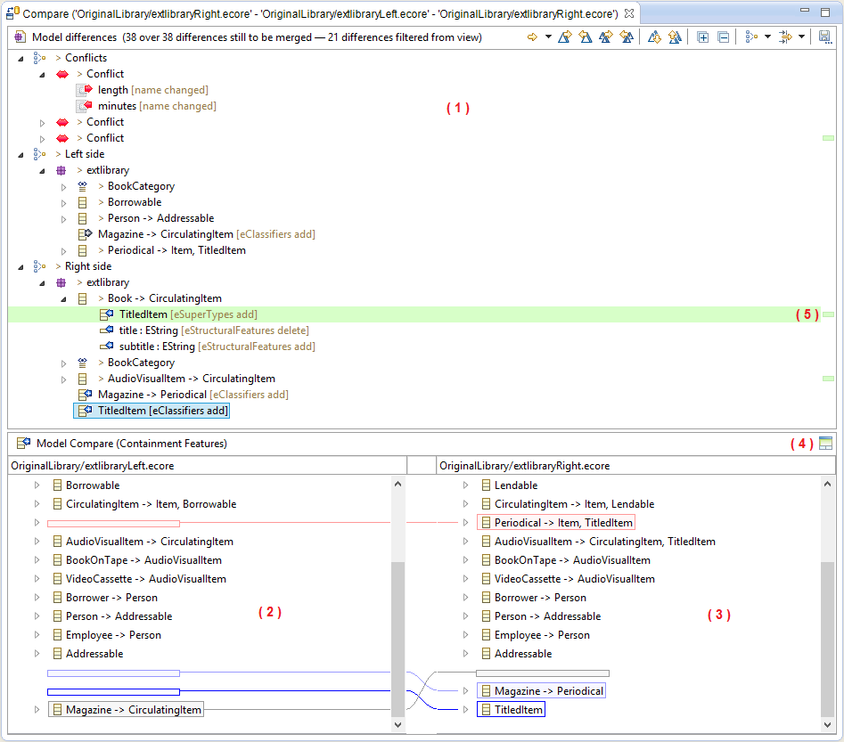 EMF Compare's basic user interface