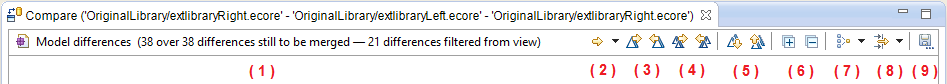 EMF Compare's user interface toolbar