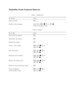 Shortcuts Cheatsheet