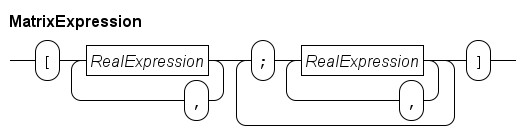 literal matrix.rr