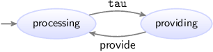 tau event state space2