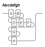 ABCDEFGH