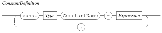 constantdef