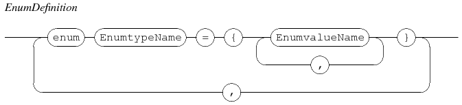 enumdef