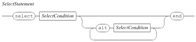 select statement