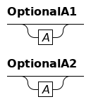 Optional