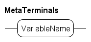 Terminals