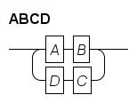 ABCD