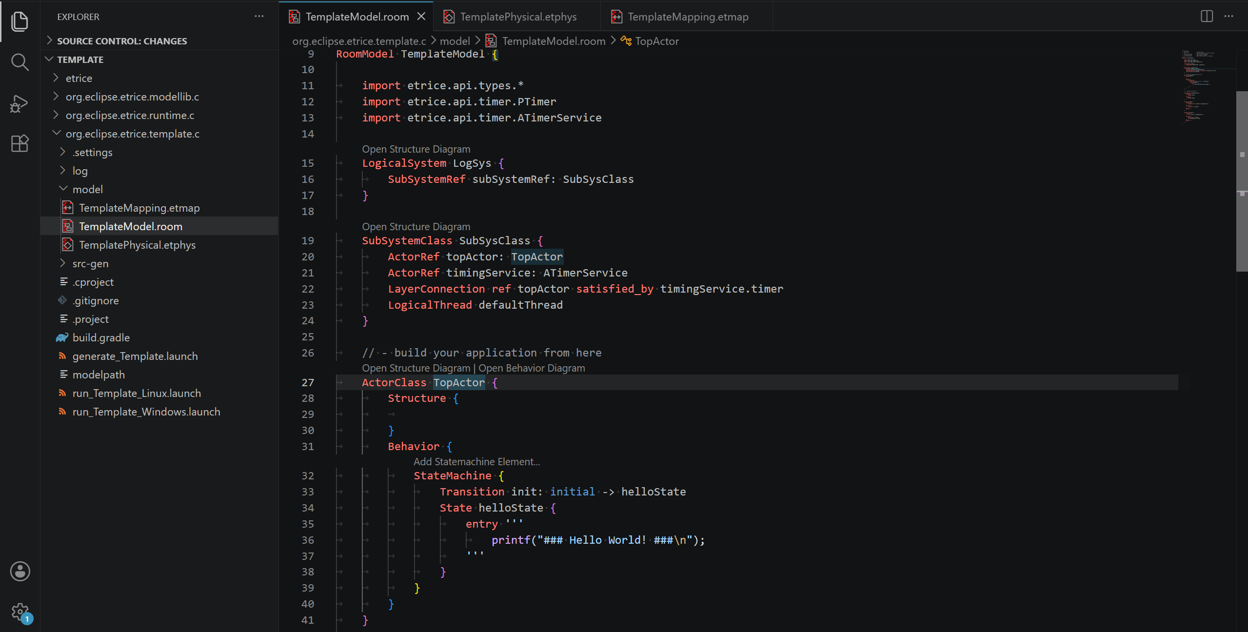 OpenTemplateModel