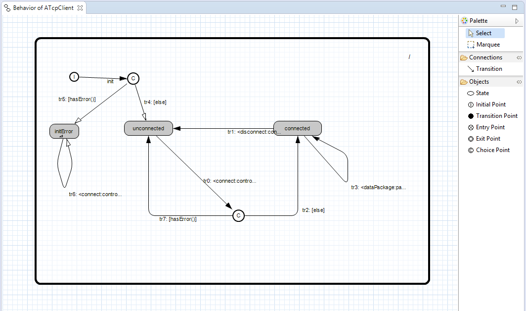 GraphicalBehaviorEditor