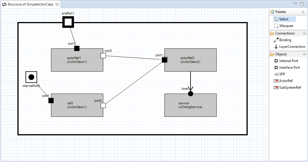 GraphicalStructureEditor