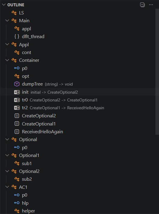 OutlineView